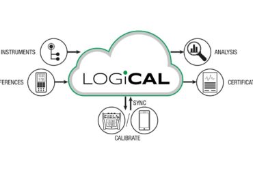 基于云的校准软件-Beamex LOGiCAL